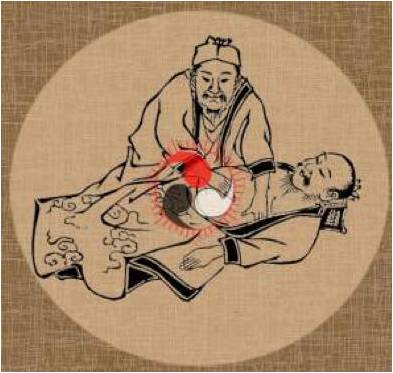 История Массажа в картинках - MASSAGE-VRN.RU