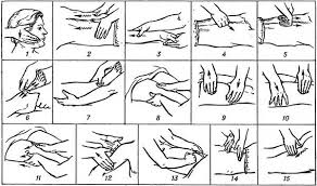 Какой массаж выбрать? - MASSAGE-VRN.RU